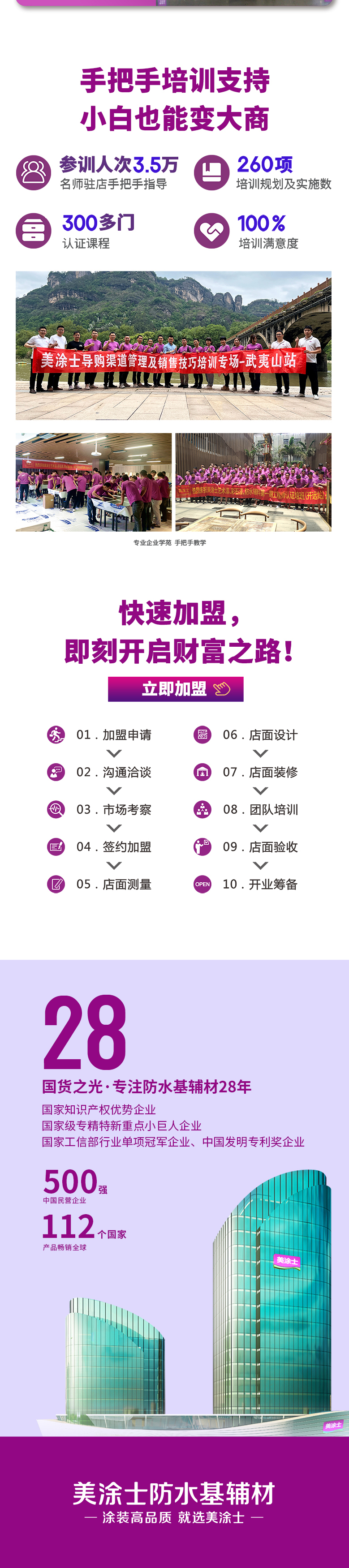 美塗士防水塗料加(jia)盟